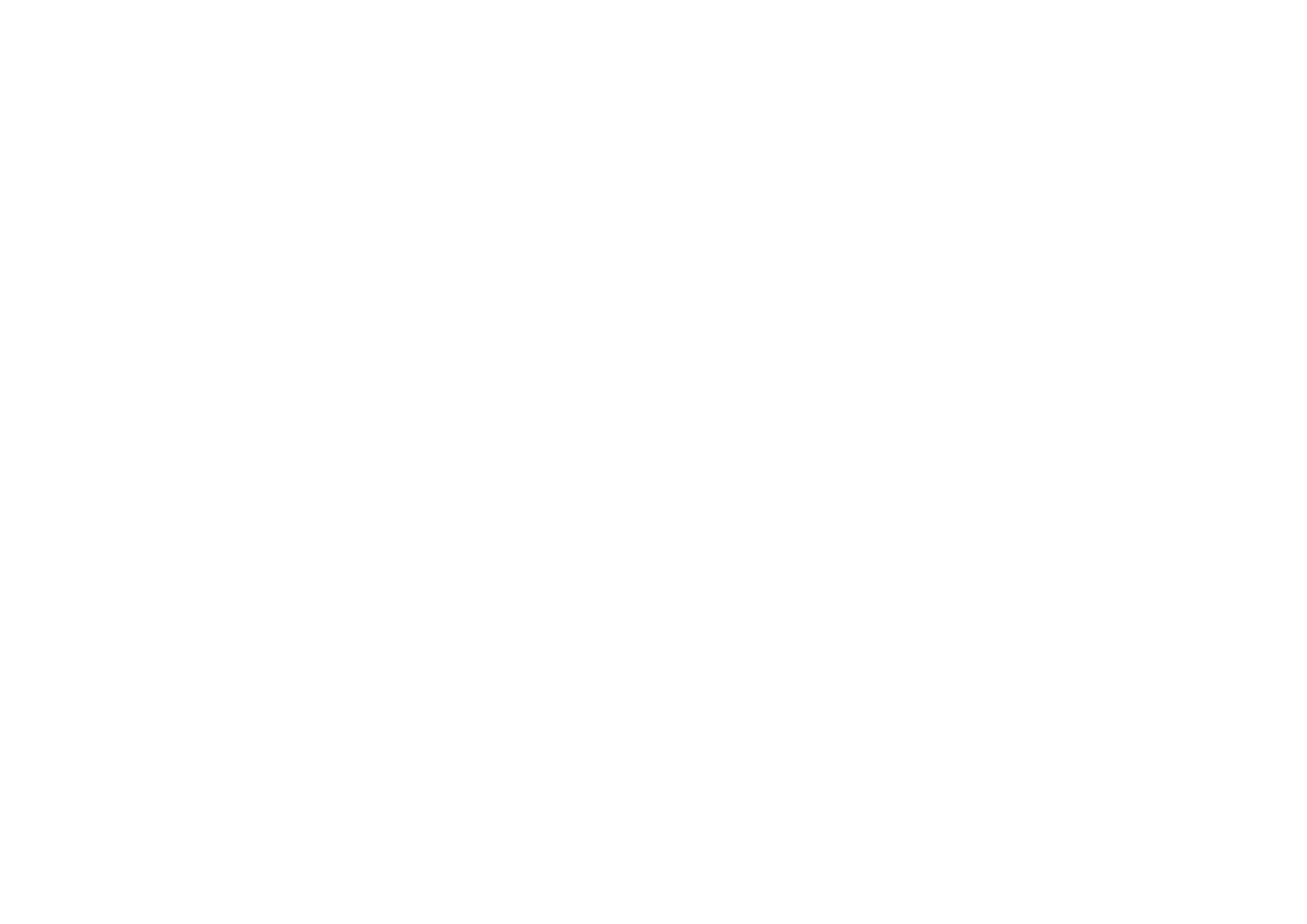 GyroMaster